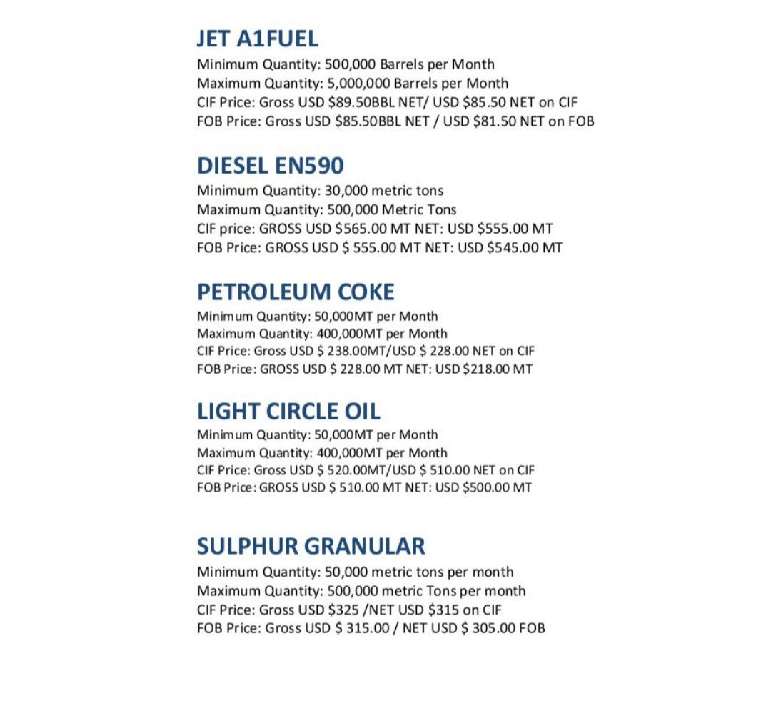Refined oil products